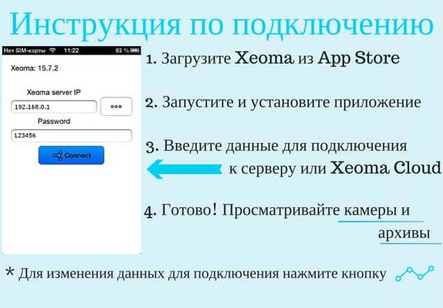 Инструкция по использованию приложения для видеонаблюдения Xeoma для iPhone и iPad для удаленного доступа к системе видеонаблюдения
