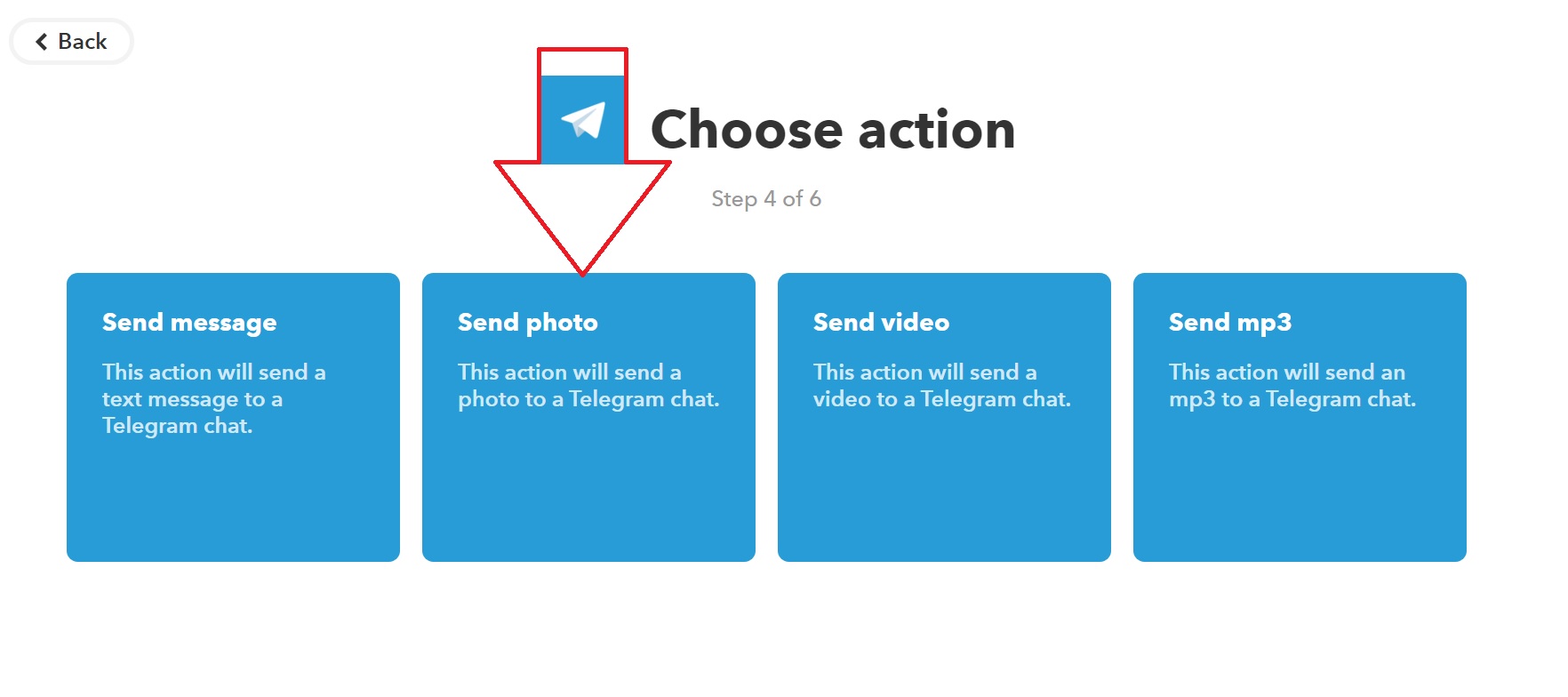 Настройте автоматическую отправку уведомления с фото в Телеграм