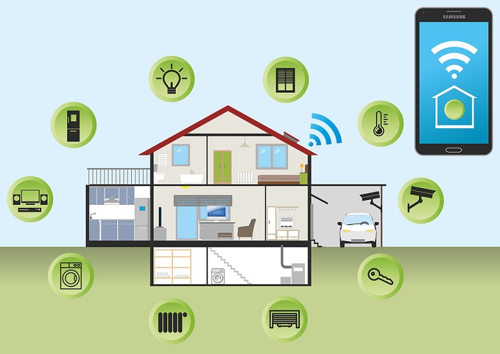 Smart home system