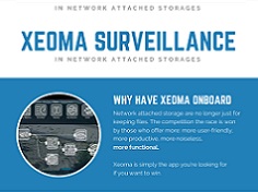 AI in Xeoma video surveillance