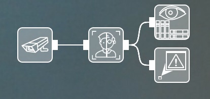 age_recognizer_modules_chain