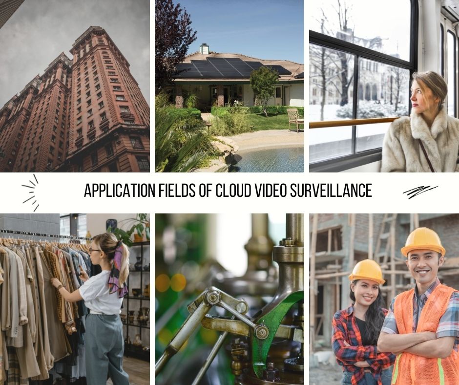 Application fields of cloud video surveillance