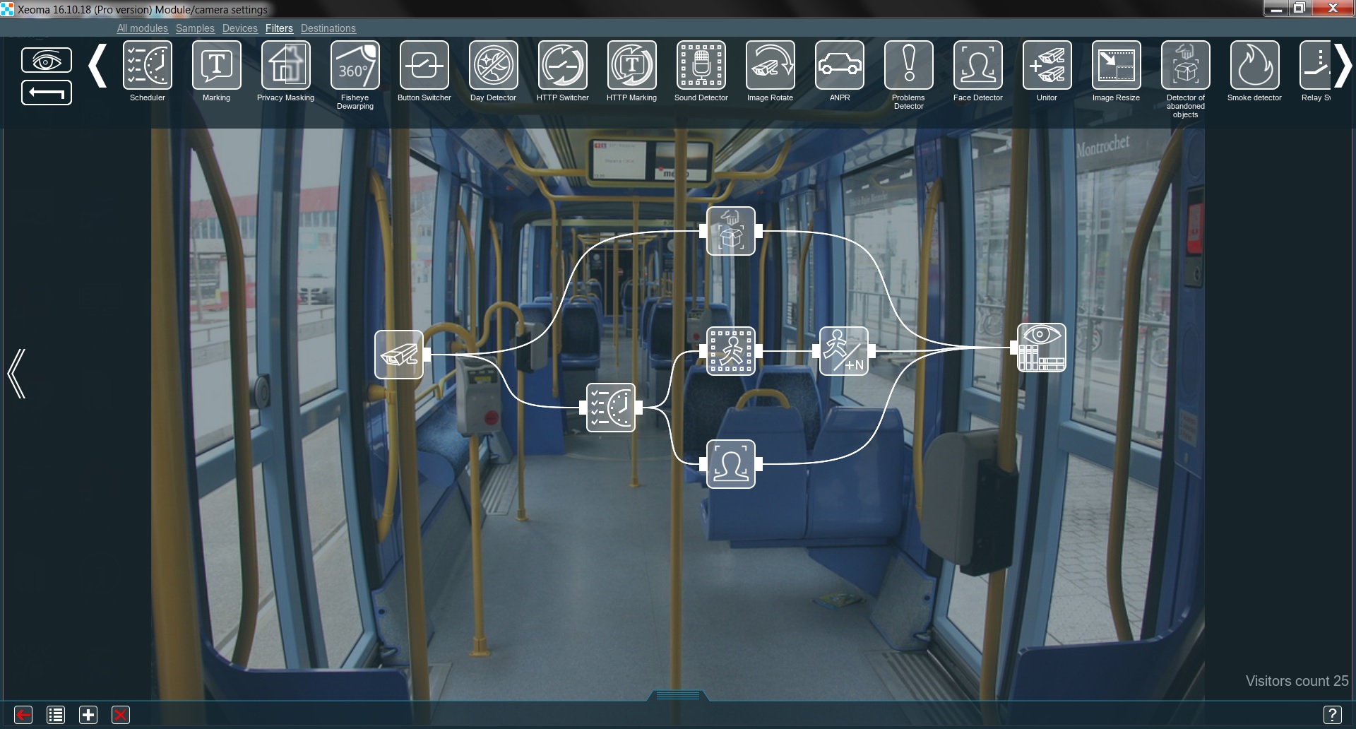 Xeoma for bus surveillance