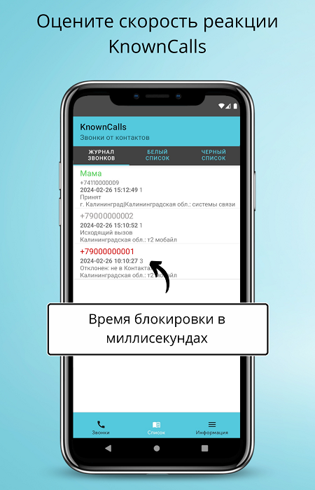 Новые возможности в приложении для блокировки звонков KnownCalls: время реакции