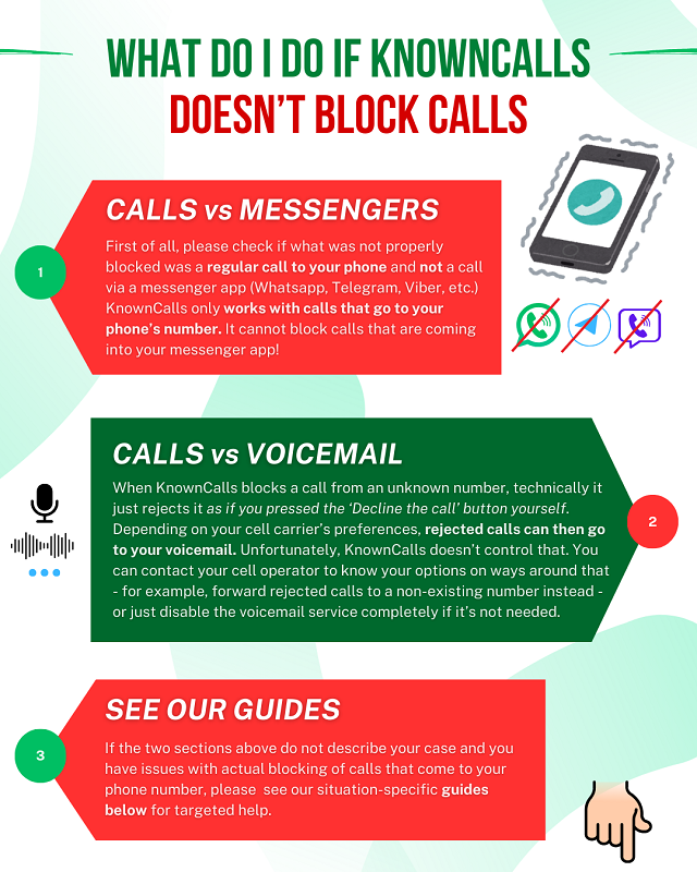 KnownCalls Blocker Troubleshooting