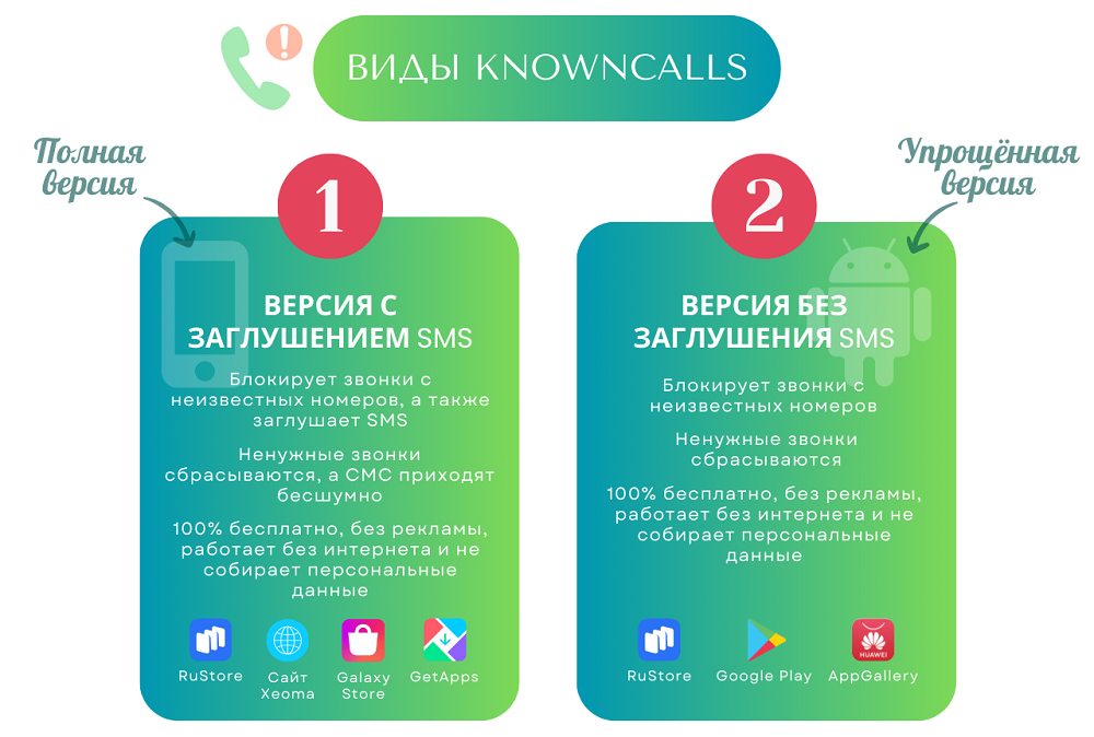 Версии KnownCalls - бесплатного блокировщика звонков