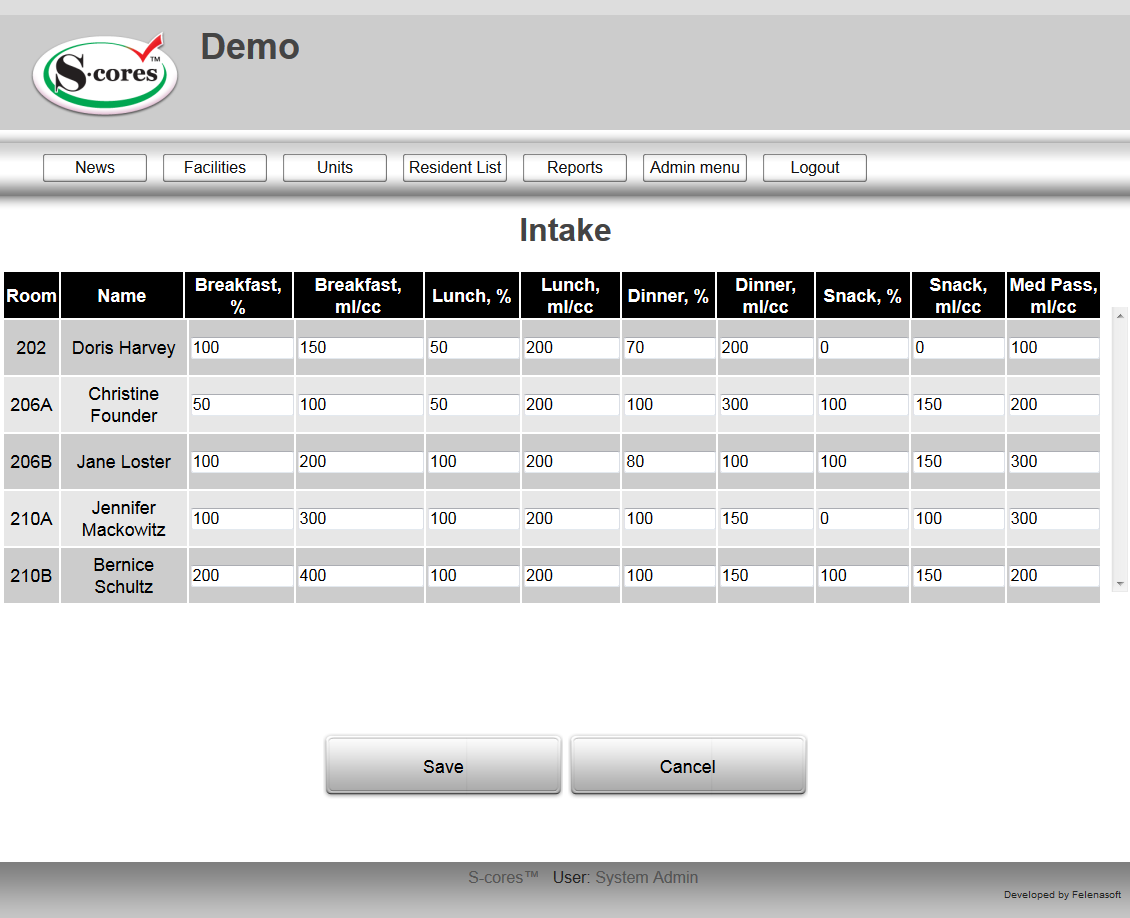 Software development outsourcing: patient administration and record keeping system