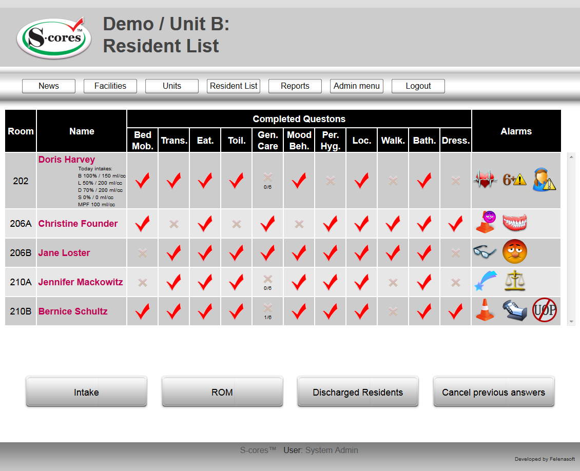 Software development outsourcing: patient administration and record keeping system