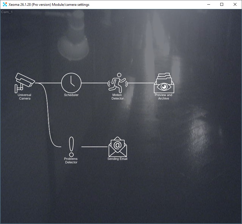The public camera will be added with optimal settings