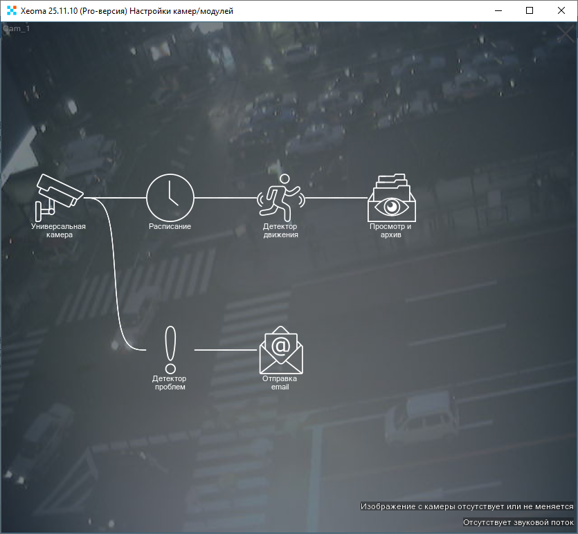 Публичная камера будет добавлена с оптимальными настройками