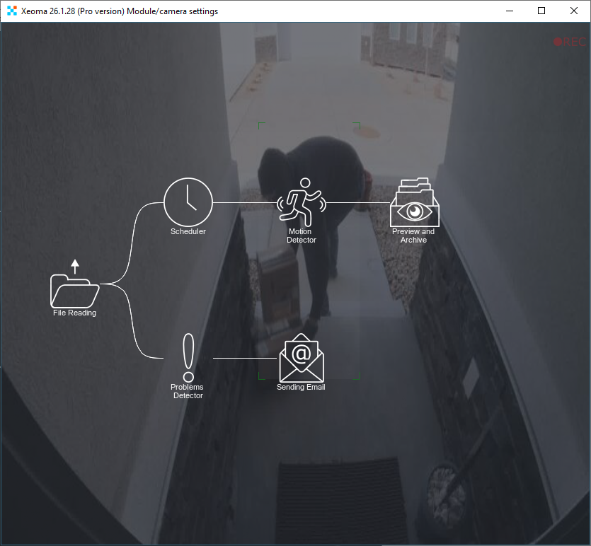 If everything is set up correctly, the video will start playing instead of the camera