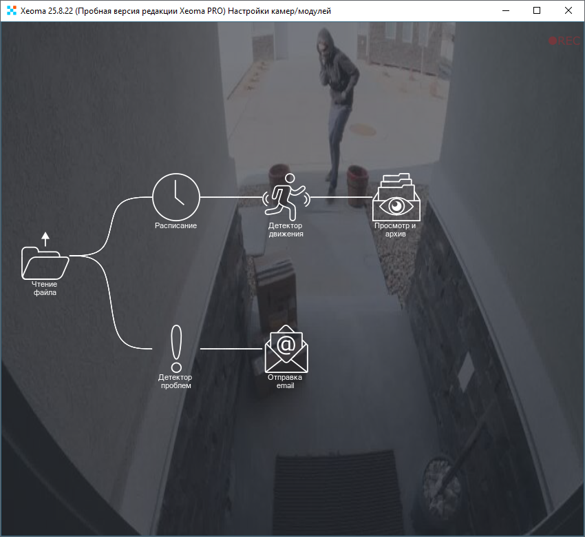 Если всё настроено верно, видеоролик начнёт воспроизводиться вместо камеры