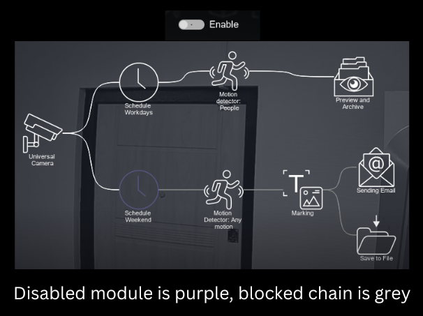 Xeoma video surveillance software's module state switch: off