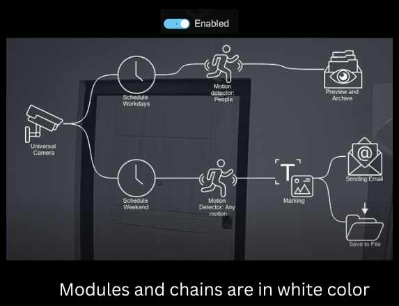 Xeoma video surveillance software's module state switch: enabled