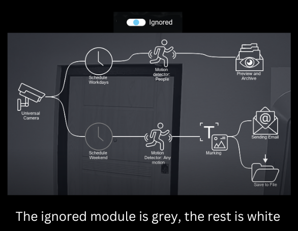 Xeoma video surveillance software's module state switch: ignored