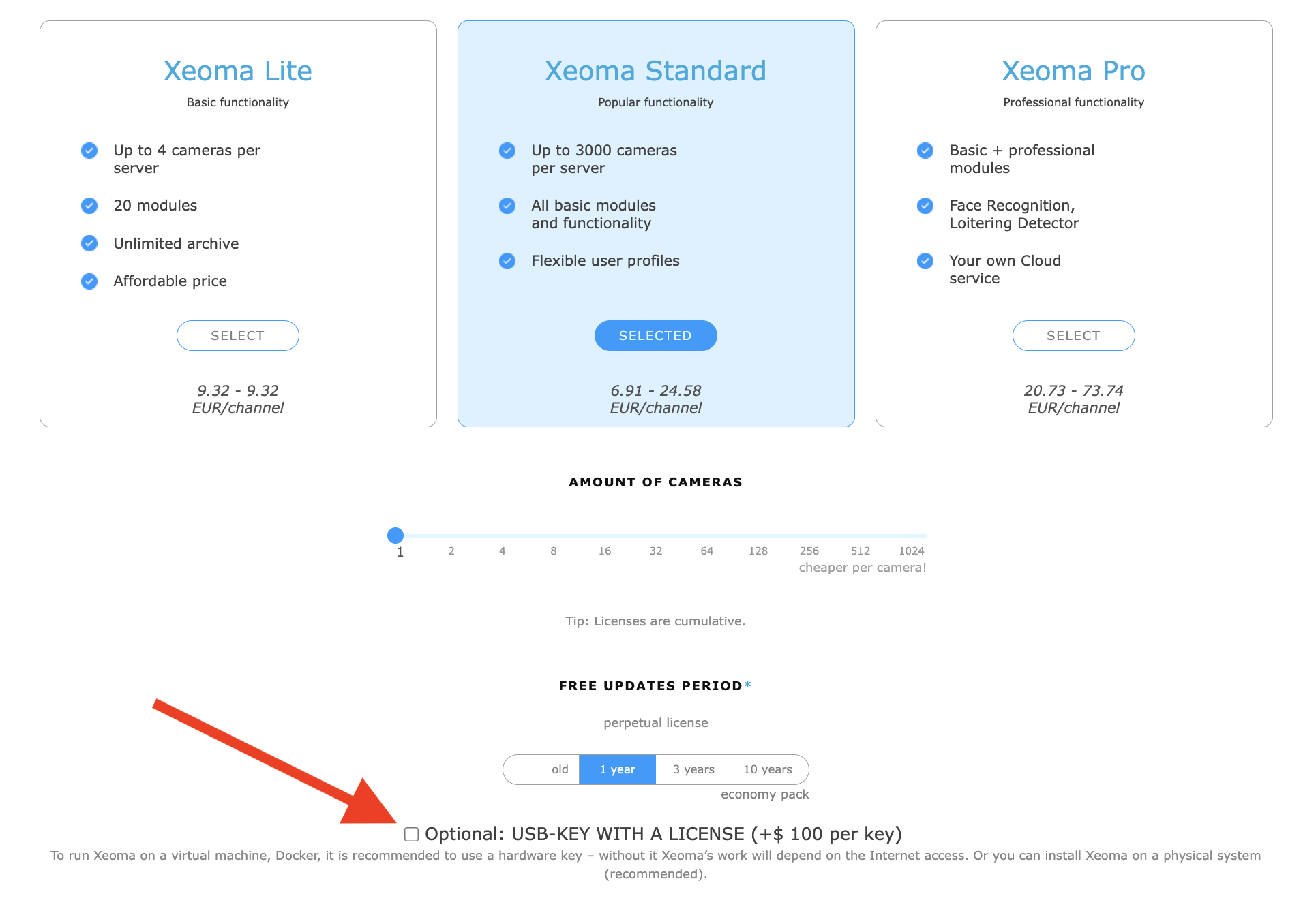 How to buy a hardware key