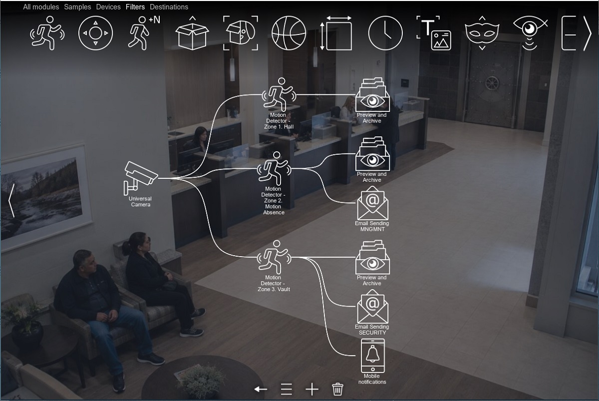 Branching the chain in Xeoma video surveillance software to configure different responses for specific zones Different Motion Detector zones