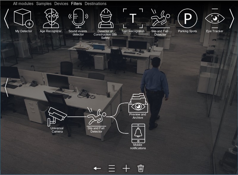 Workflow chain with the Slip and Fall Detector