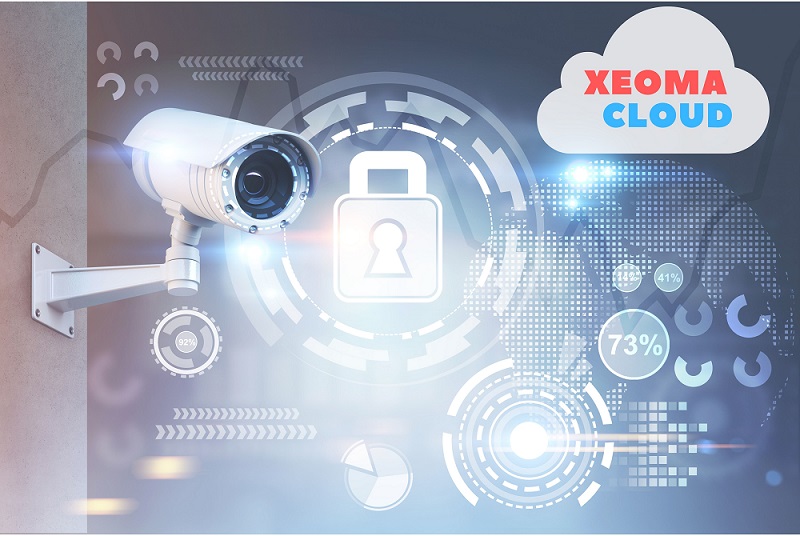 Cloud video surveillance in Xeoma software