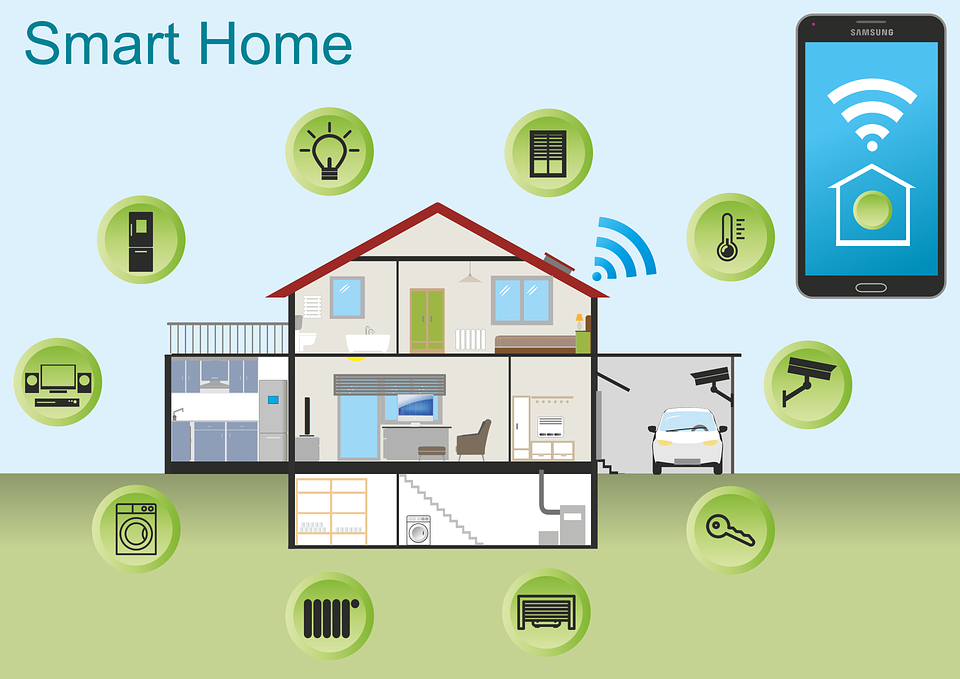 Integration with IoT, Safe City, and Smart Home systems in Xeoma