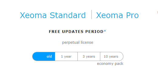 Cheaper video surveillance with Old Licenses for Xeoma Standard and Xeoma Pro