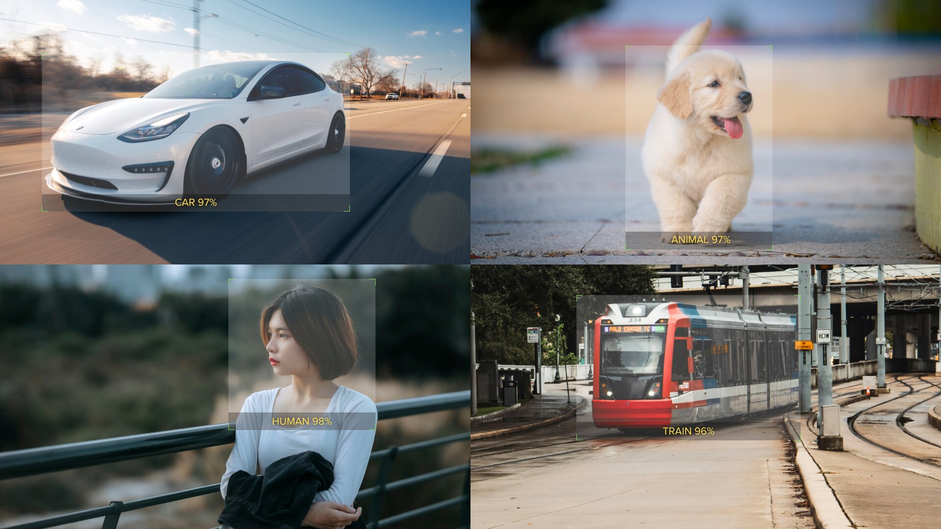 Objektgjenkjenning i Xeoma