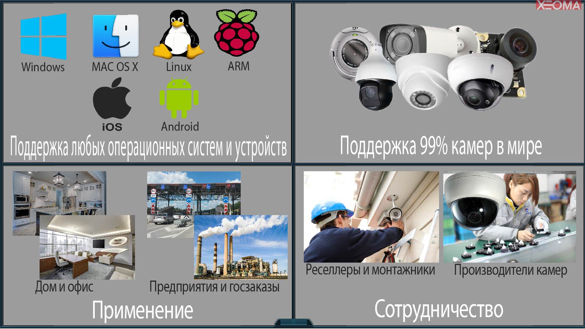http://Поддерживаемые%20ОС,%20камеры
