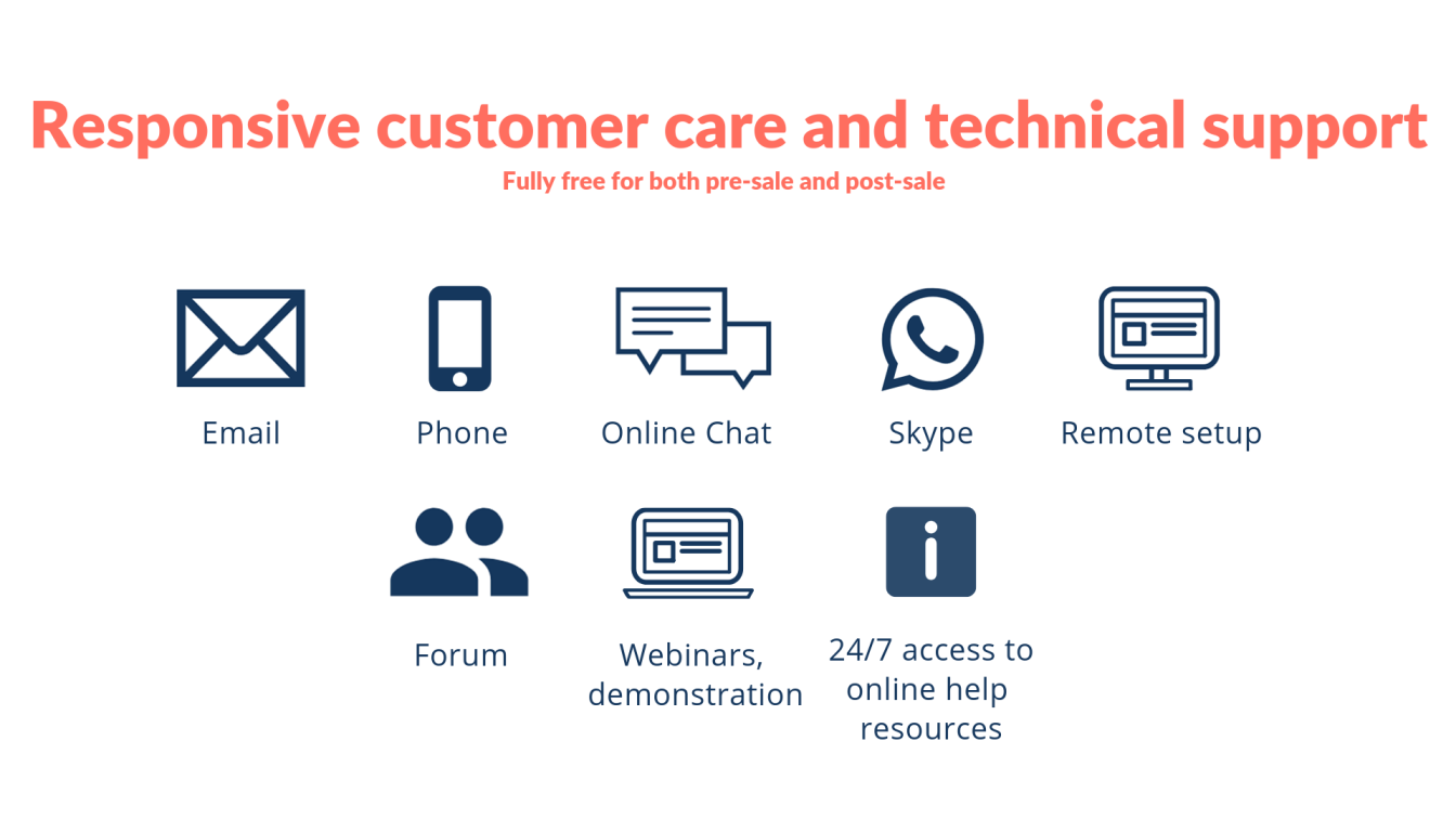 http://Customer%20care%20and%20support