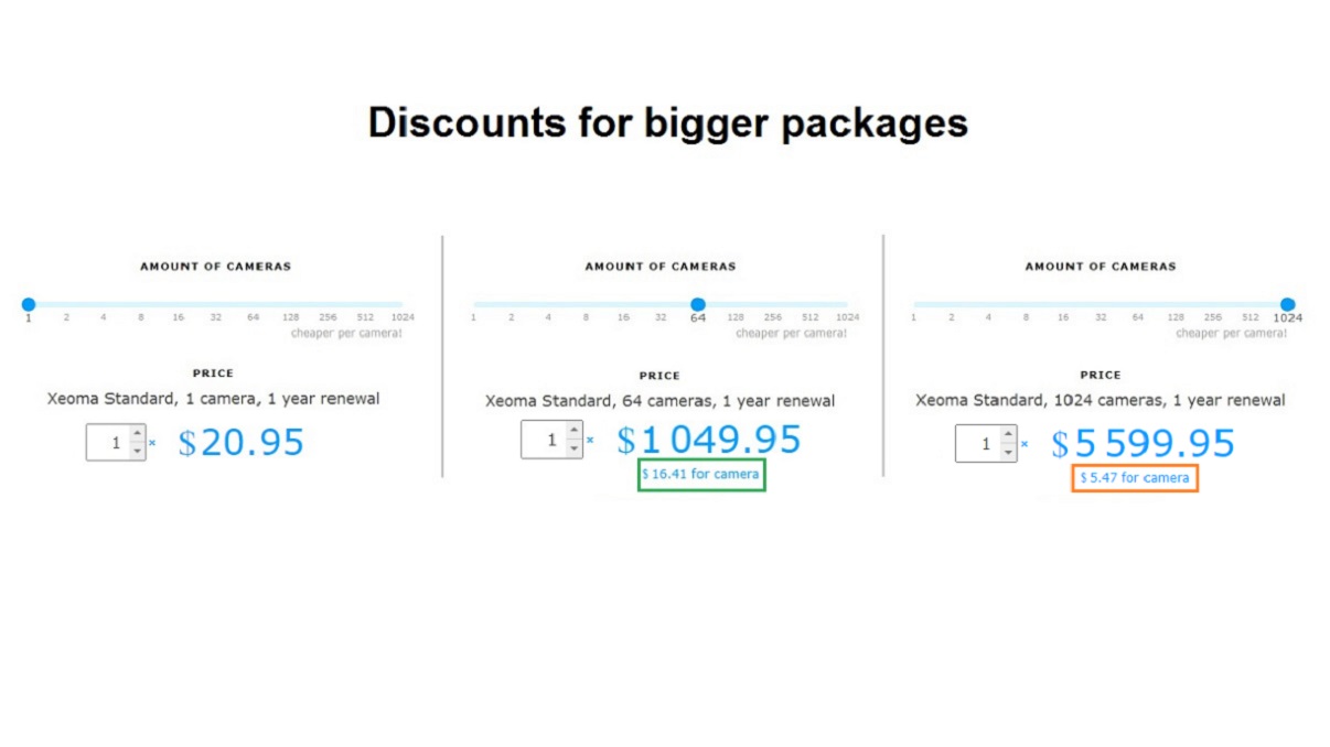 http://Discounts%20for%20big%20packages