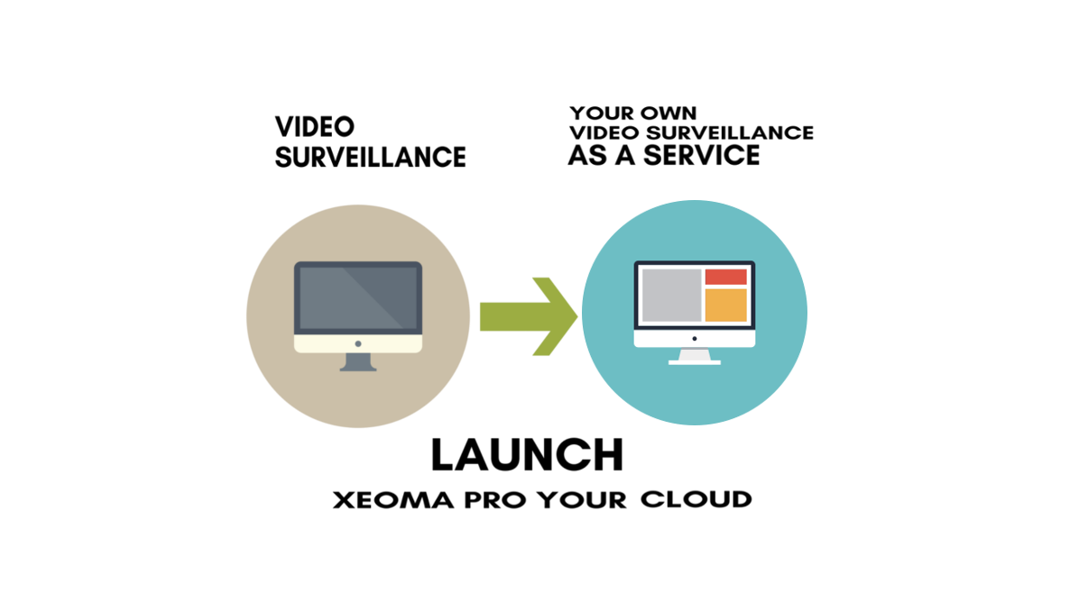 http://Easy%20launch