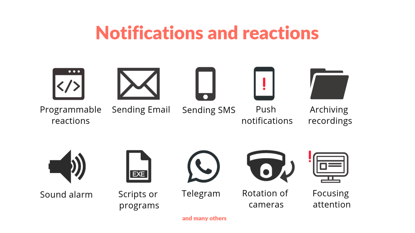 http://Notifications%20and%20reactions