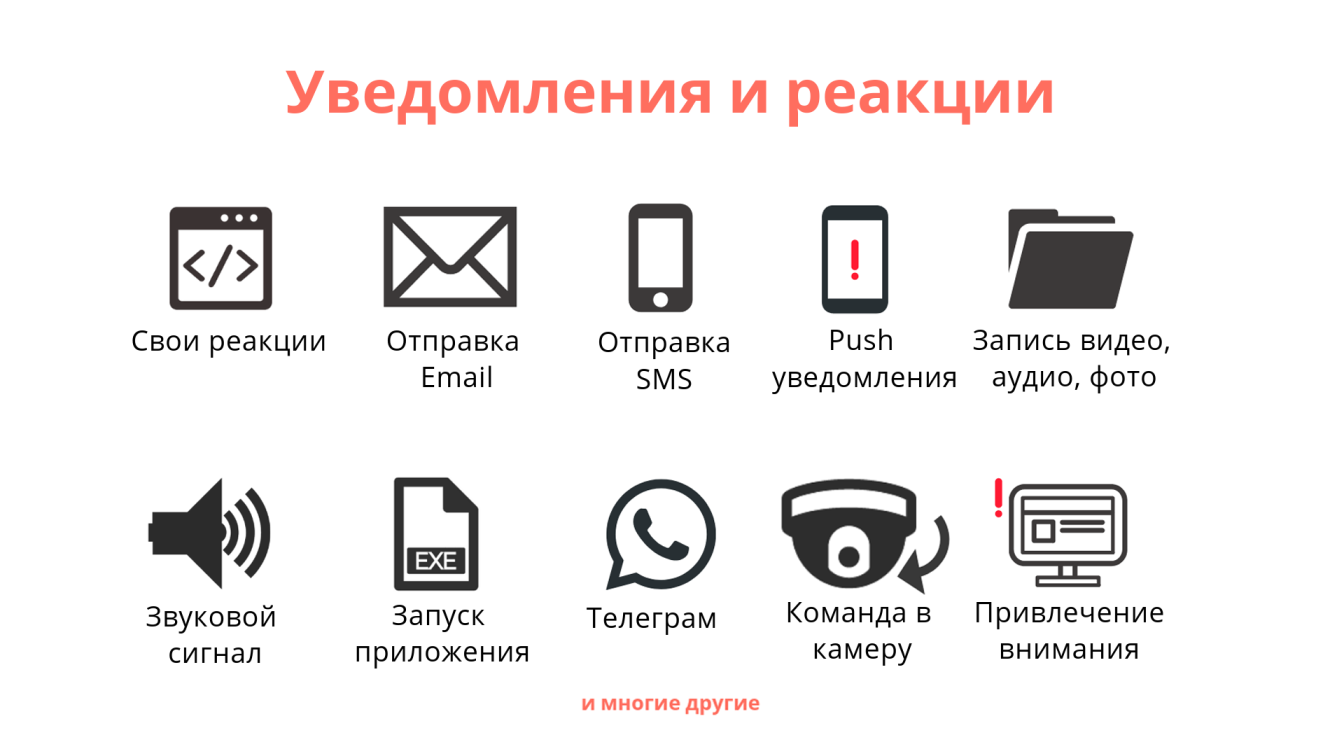 http://Разнообразные%20уведомления%20и%20реакции